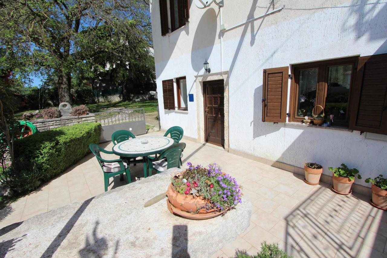 Guest House Milotic Brajkovici  Exterior photo